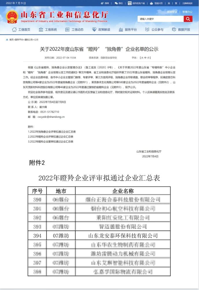 喜報|恭喜龍安泰環保榮獲山東省2022年度“瞪羚企業”稱號